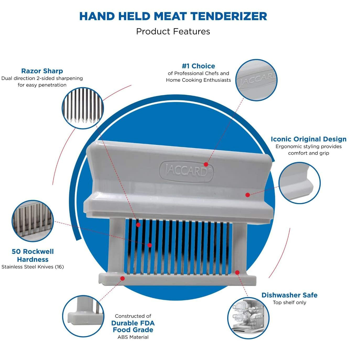 MEAT TENDERIZER WHITE